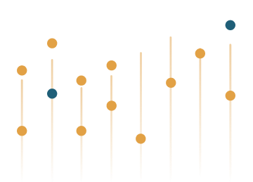 График статистики